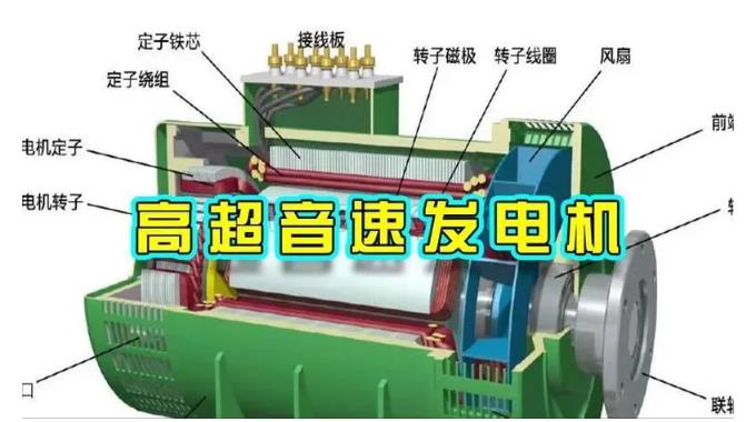清水颠覆你对发电方式的认知！中国革命性发电机公开揭秘 